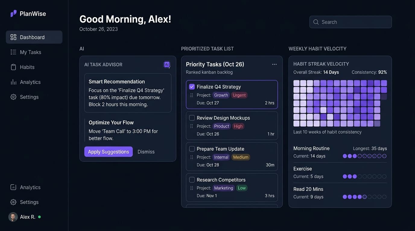 PlanWise Interface Screenshot